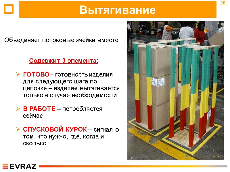 Вытягивание Объединяет потоковые ячейки вместе         